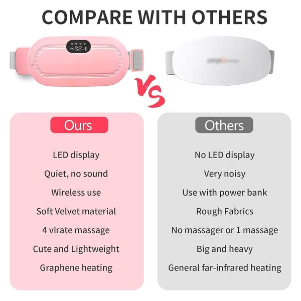 **Soothing Relief Heating Pad™**